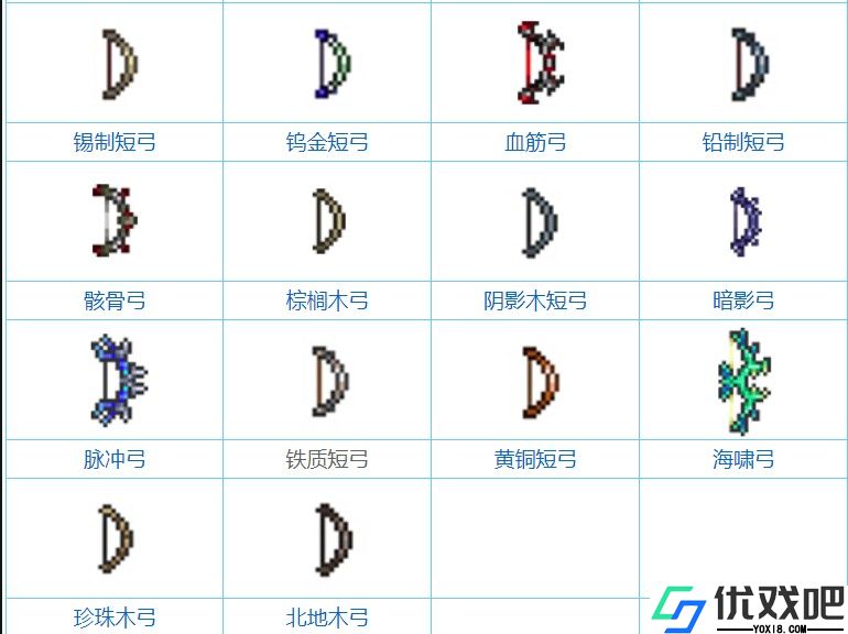 泰拉瑞亚弓箭怎么合成