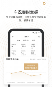 车有料app