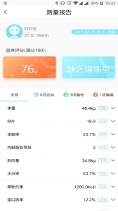 101轻体日记
                           