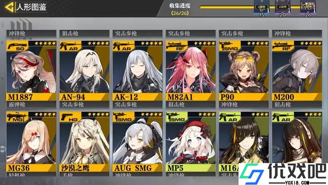 少女前线如何判断改造枪强度