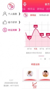 每日星座运势app
                           