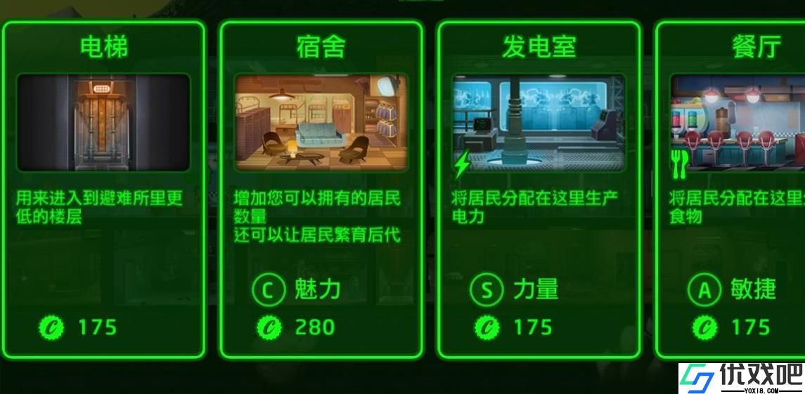 辐射避难所属性影响角色什么