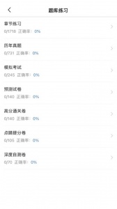 医师类资格证考试宝典
                           