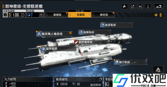 无尽的拉格朗日支援舰调整有哪些影响