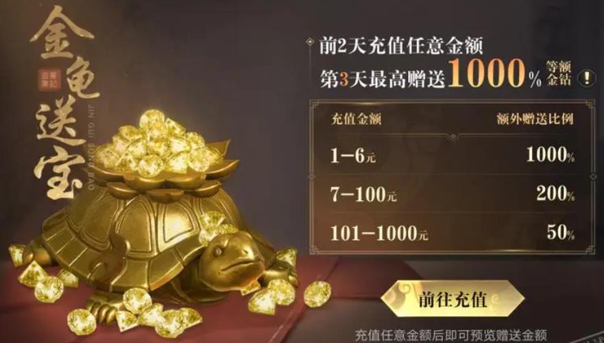 新盗墓笔记金钻怎么获得-新盗墓笔记金钻全方位秘籍