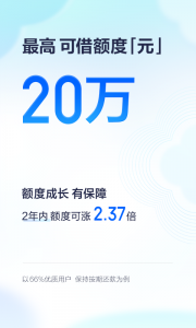有钱花app