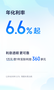 有钱花app