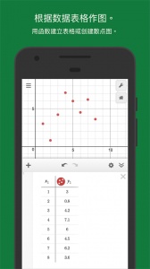 Desmos(函数绘图/图形计算器)
                           