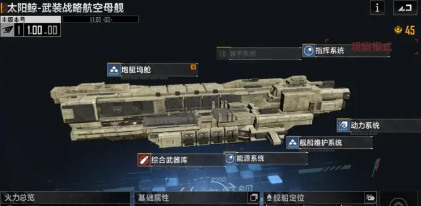 无尽的拉格朗日航母排行榜是什么-无尽的拉格朗日航母详细指南