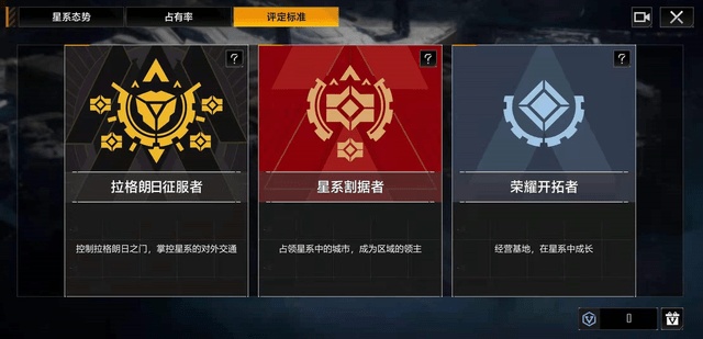 无尽的拉格朗日组织玩法是什么-无尽的拉格朗日组织玩法相关介绍