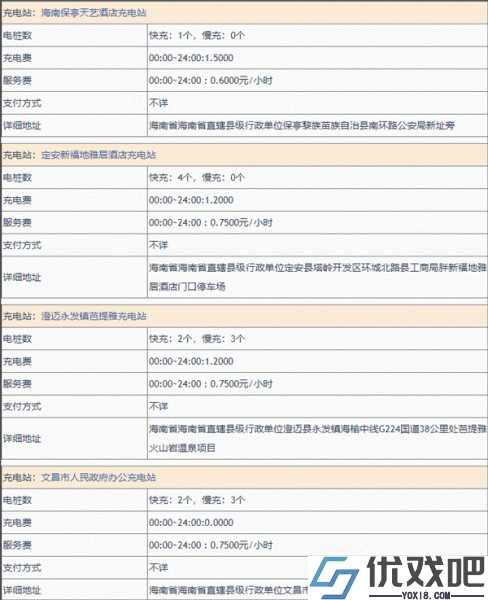 海南充电桩app官方版