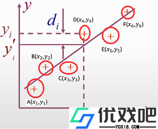 千维计算器