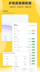 好身材pro最新版
                           