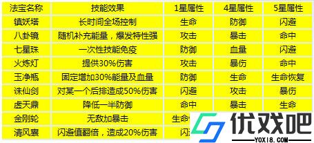 葫芦娃手游华为版