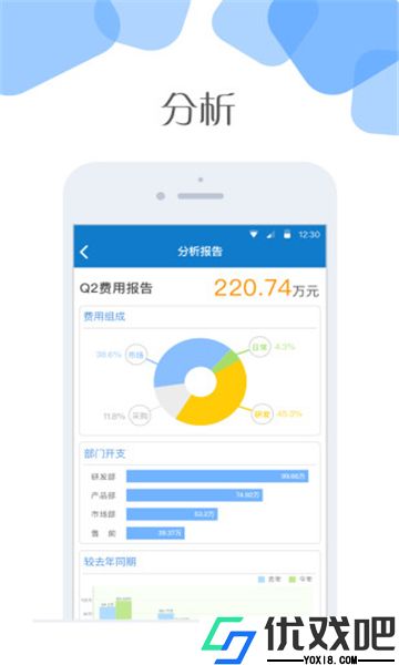 浪潮云加