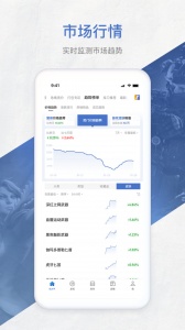 网易BUFF官方版