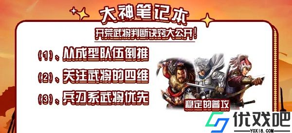 三国志战略版国际版(Three Kingdoms Tactics)