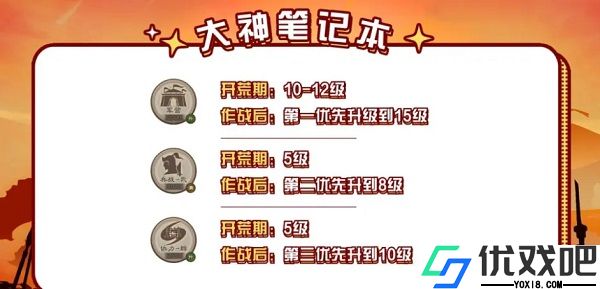 三国志战略版国际版(Three Kingdoms Tactics)