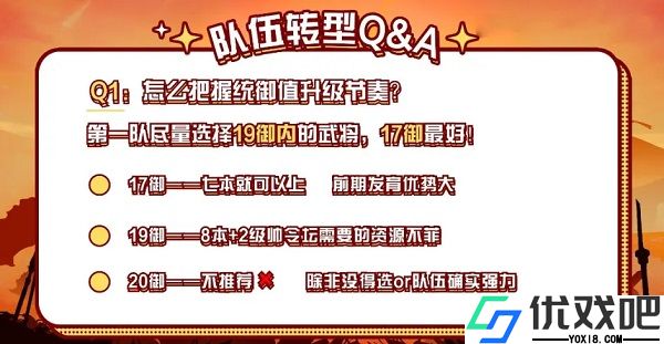 三国志战略版国际版(Three Kingdoms Tactics)