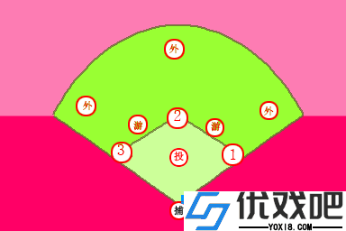 实况力量棒球官方版手游