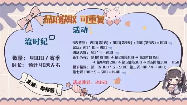 《王者荣耀世界》晶珀怎么获得？全获取来源与快速刷取攻略一览