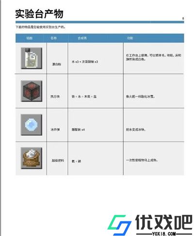 我的世界教育版