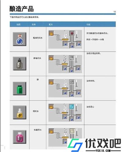 我的世界教育版