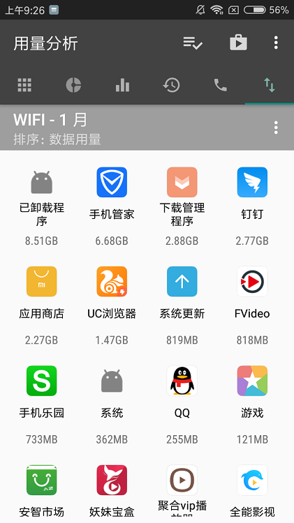 用量分析工具手机版下载