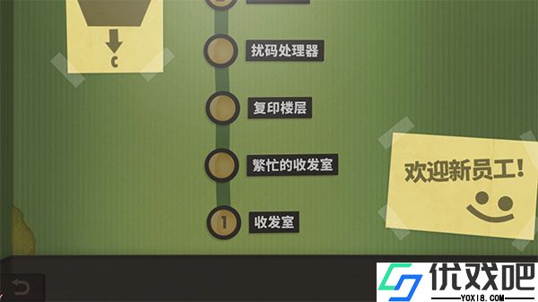 程序员升职记