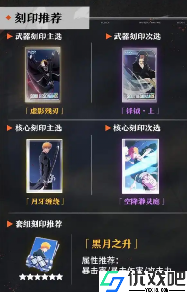 境界刀鸣国际版(BLEACH：Soul Resonance)