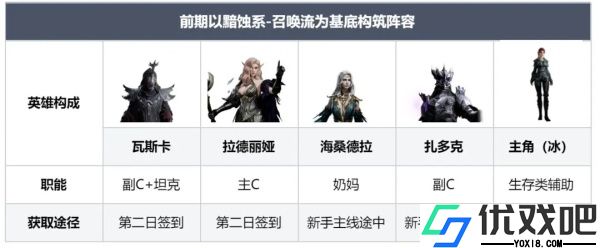 龙息神寂官方版
