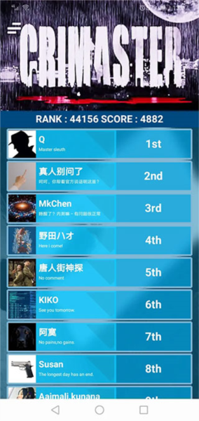 侦探联盟crimaster