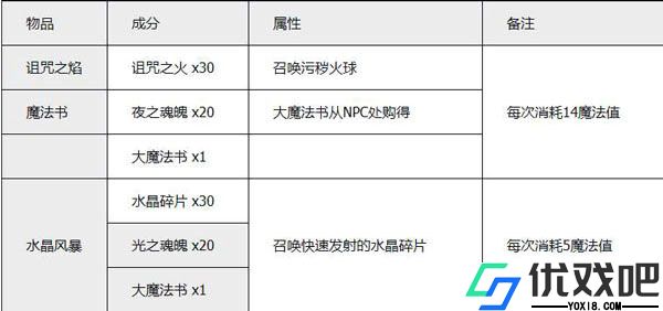 泰拉瑞亚汉化版最新版