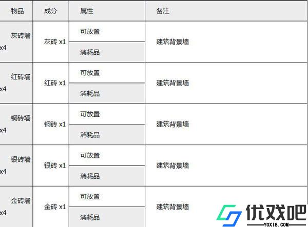 泰拉瑞亚汉化版最新版