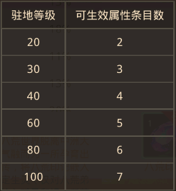 问道果盘版
