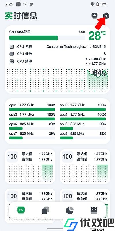 CPU监测