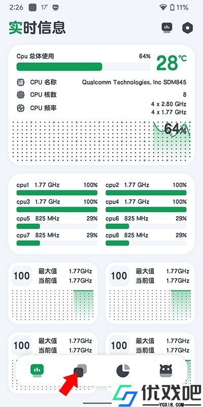 CPU监测