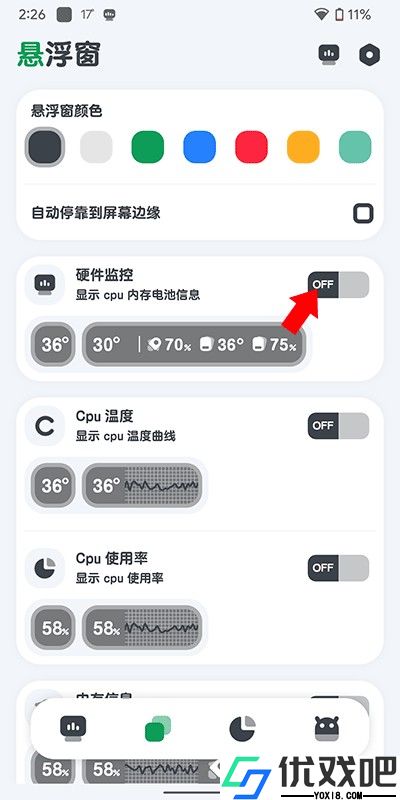 CPU监测