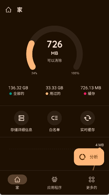 Zero Cleaner软件最新版免费下载