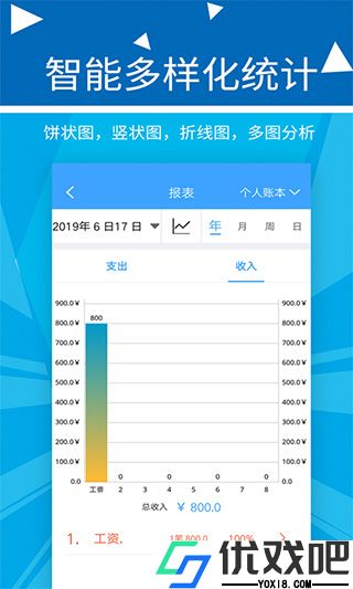 旺财记账