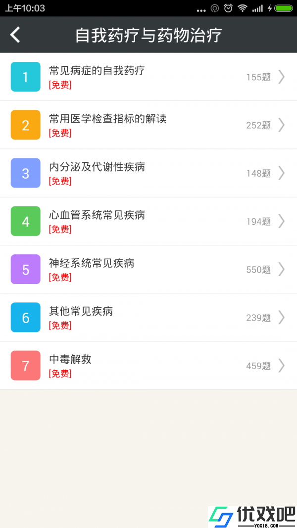执业西药师总题库
