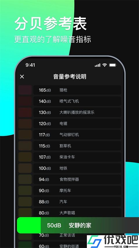 分贝噪音测试