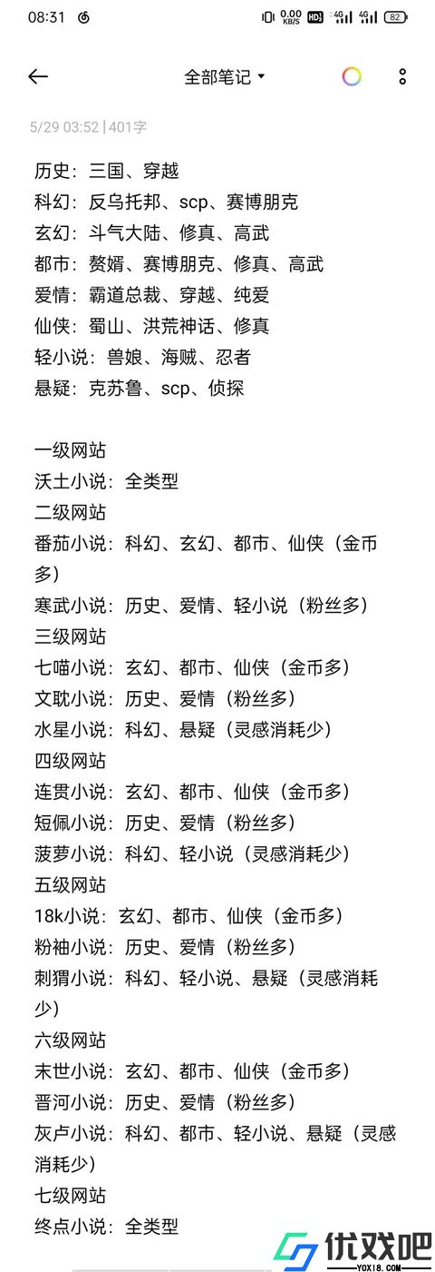 小说家模拟2最新版