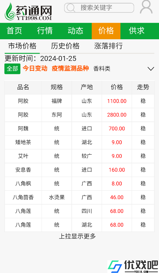药通网APP