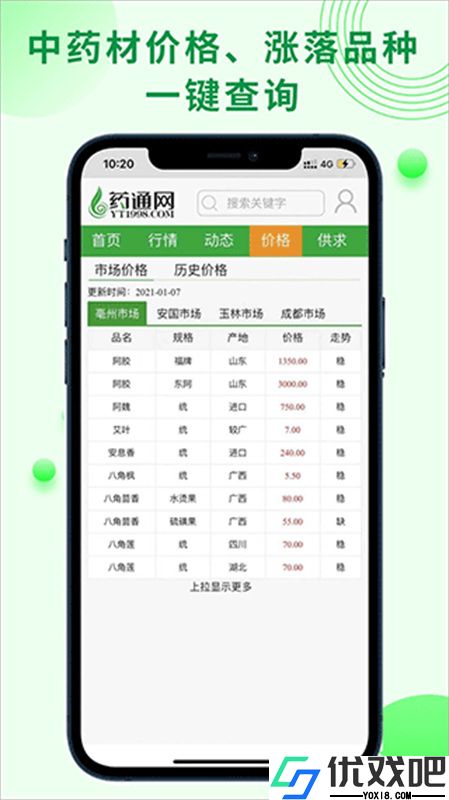 药通网APP