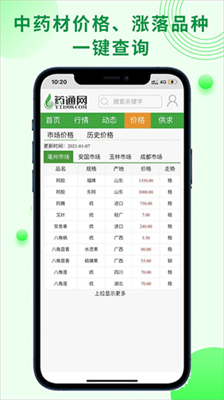 药通网APP下载最新版