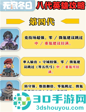 无尽冬日8代英雄哪个值得培养 无尽冬日8代英雄详情图鉴