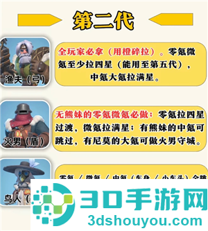 无尽冬日8代英雄哪个值得培养 无尽冬日8代英雄详情图鉴