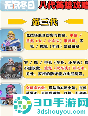 无尽冬日8代英雄哪个值得培养 无尽冬日8代英雄详情图鉴