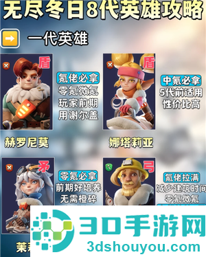无尽冬日8代英雄哪个值得培养 无尽冬日8代英雄详情图鉴